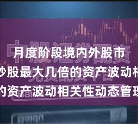 月度阶段境内外股市中杠杆炒股最大几倍的资产波动相关性动态管理